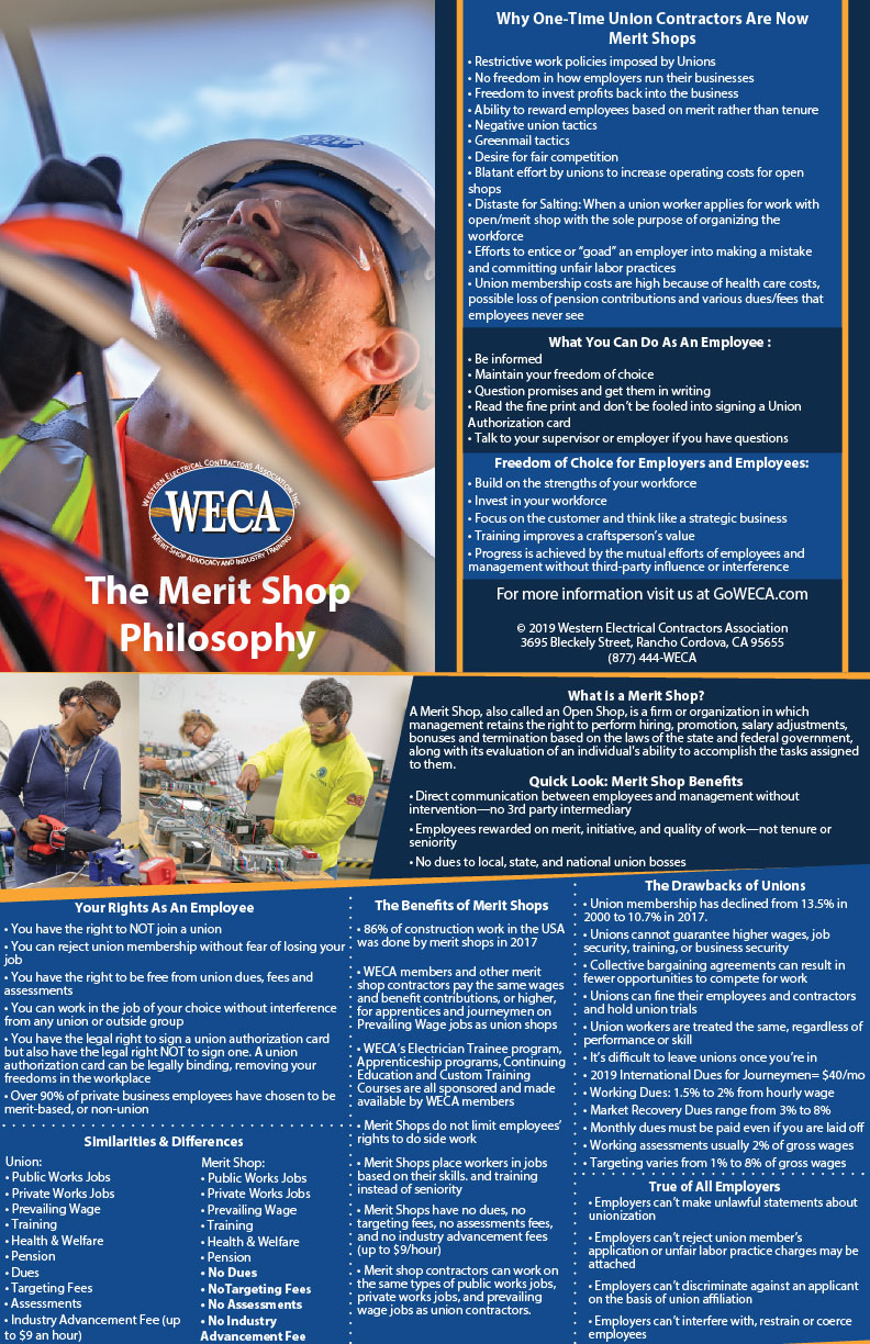 WECA Merit Shop Philosophy