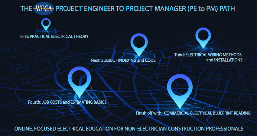 WECA Project Engineer to Project Manager Program for Non-Electrician Construction Professionals WECA Project Engineer to Project Manager Program for Non-Electrician Construction Professionals